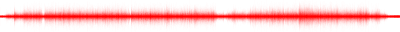 Forma de onda
