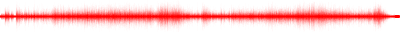 Forma de onda