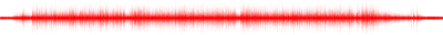 Forma de onda