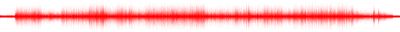 Forma de onda