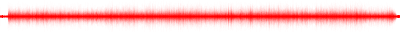 Forma de onda