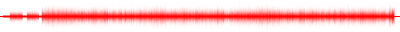 Forma de onda