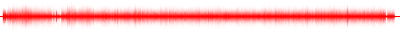 Forma de onda
