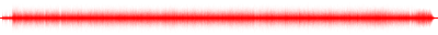 Forma de onda