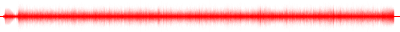 Forma de onda