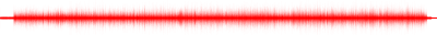 Forma de onda