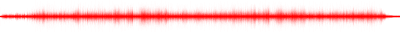Forma de onda