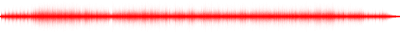 Forma de onda