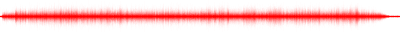 Forma de onda