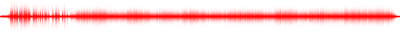 Forma de onda