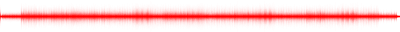 Forma de onda