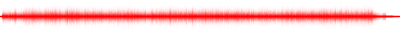 Forma de onda