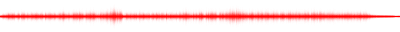 Forma de onda