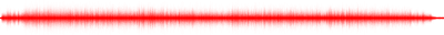 Forma de onda