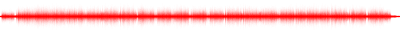 Forma de onda