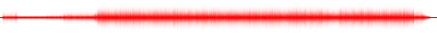 Forma de onda
