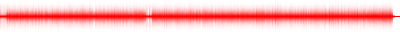 Forma de onda