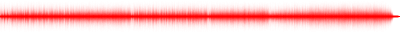 Forma de onda