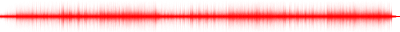 Forma de onda