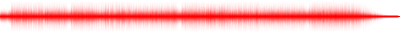 Forma de onda