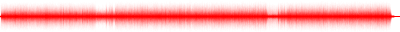 Forma de onda