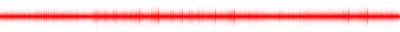 Forma de onda