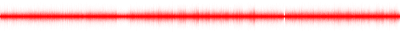 Forma de onda