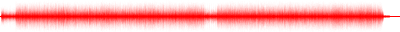 Forma de onda