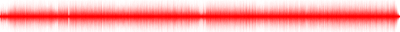 Forma de onda