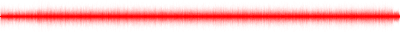 Forma de onda