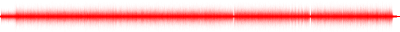 Forma de onda