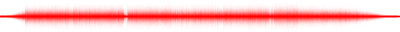 Forma de onda
