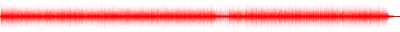 Forma de onda