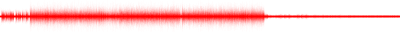 Forma de onda