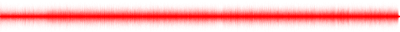Forma de onda