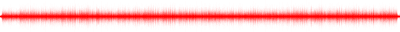 Forma de onda