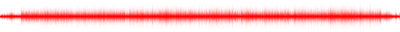 Forma de onda