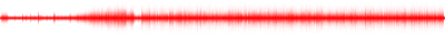 Forma de onda