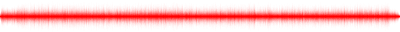Forma de onda
