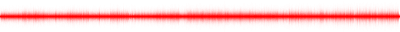 Forma de onda