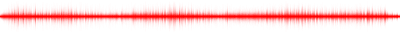 Forma de onda