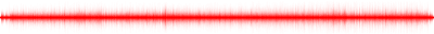 Forma de onda