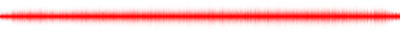 Forma de onda