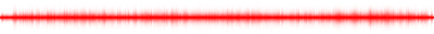 Forma de onda