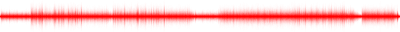 Forma de onda