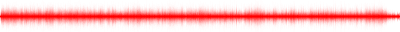 Forma de onda