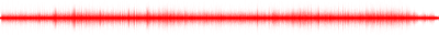Forma de onda