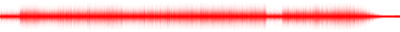 Forma de onda