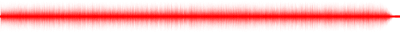 Forma de onda