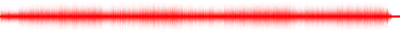 Forma de onda